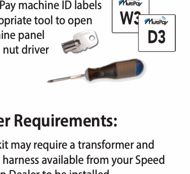 MultiPay installation tools and additional requirements