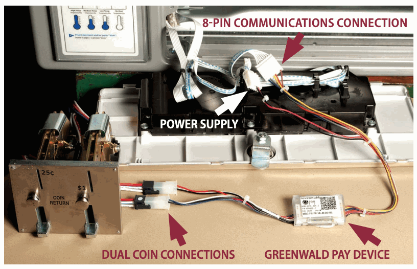 Encore pulse-dryer Greenwald Pay installation connection layout
