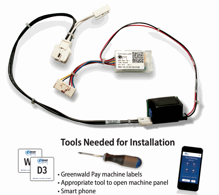 4004-103-3 kit and the tools needed for installation