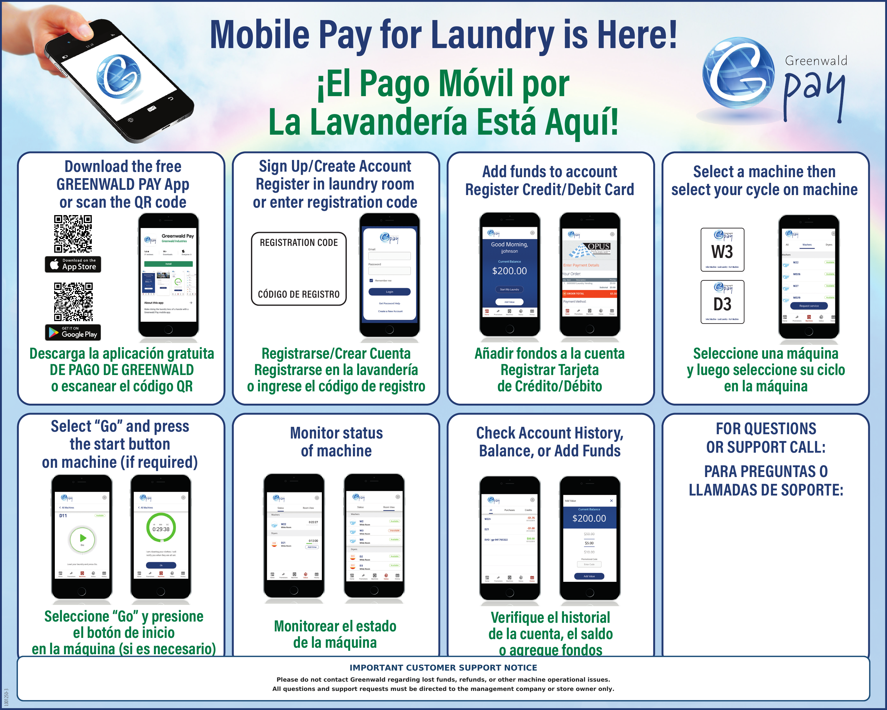 Greenwald Pay laundry-room flyer in English and Spanish, showing how to register, add funds, start laundry, and contact local management for support.